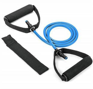 Bandas Elásticas de Resistencia – ResistXᶠˢ
