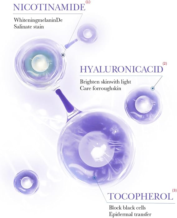 Solución Blanqueante & Suavizante con Nicotinamida (30ml) – Ilumina, Hidrata y Unifica el Tono de la Piel