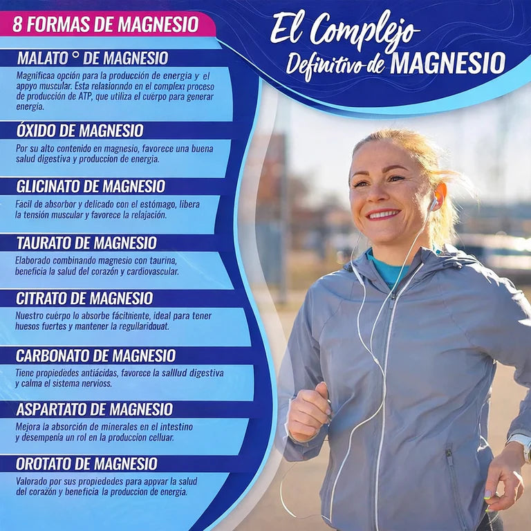Magnesium Complex 8 Essential Magnesium Supplement 1000mg