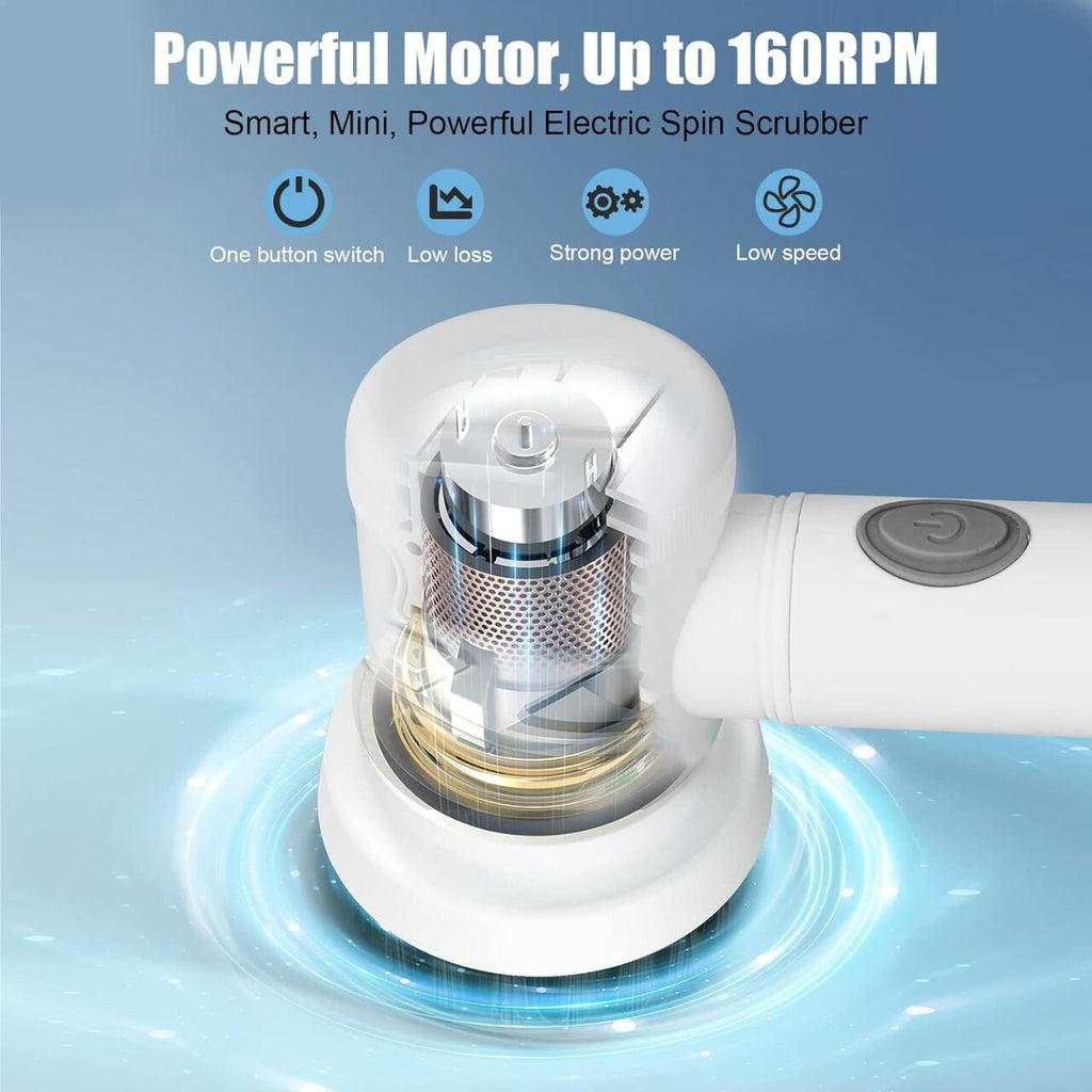 Cepillo eléctrico multiusos - TurboCepilloᶠˢ