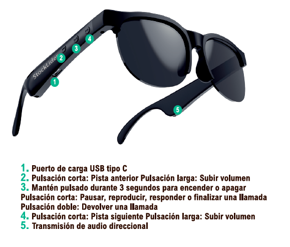 Gafas de sol con altavoz