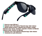 Gafas de sol con altavoz