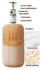 Secador eléctrico para ropa